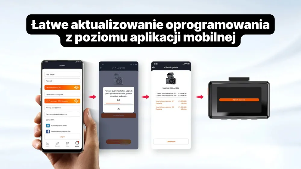 kamera samochodowa vantrue e2 pro aktualizacje ota